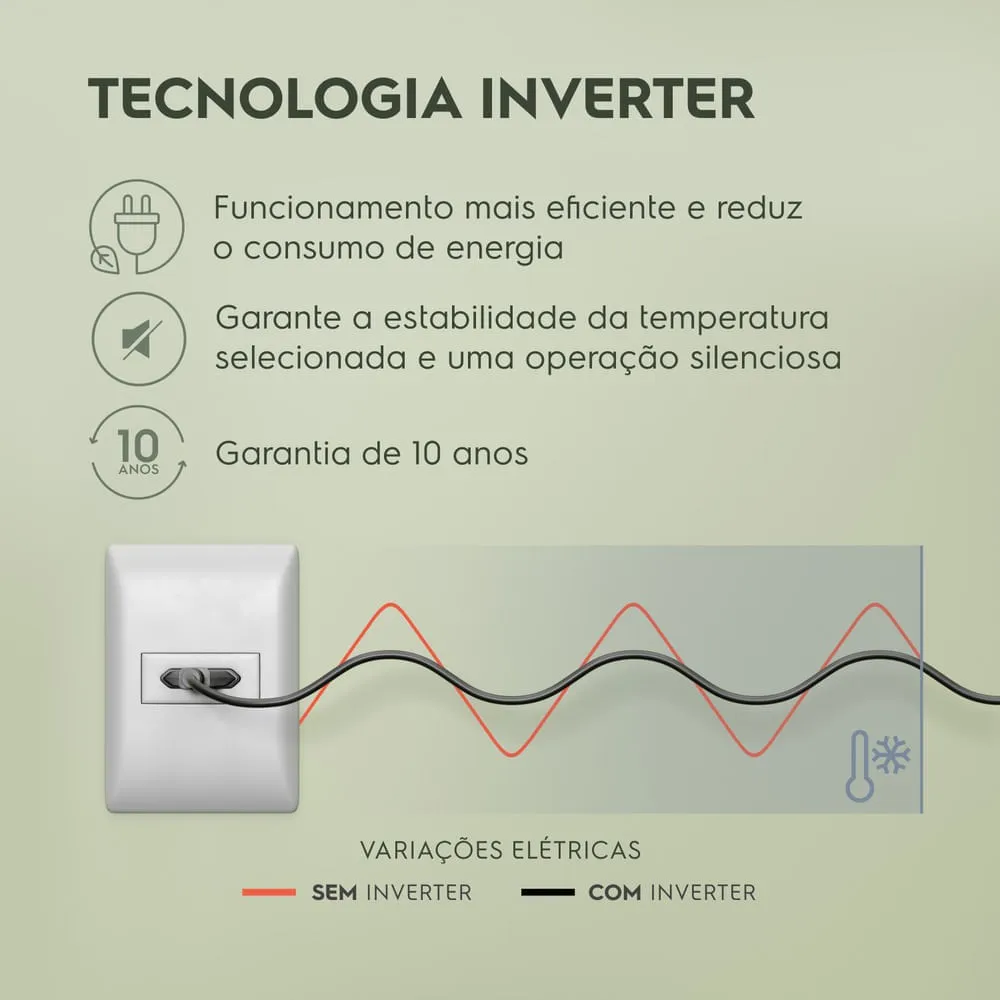 Ar-condicionado Cassete Electrolux 8 Vias Twin Inverter 48.000 BTUs Frio Efficient (KI48F/KE48F)