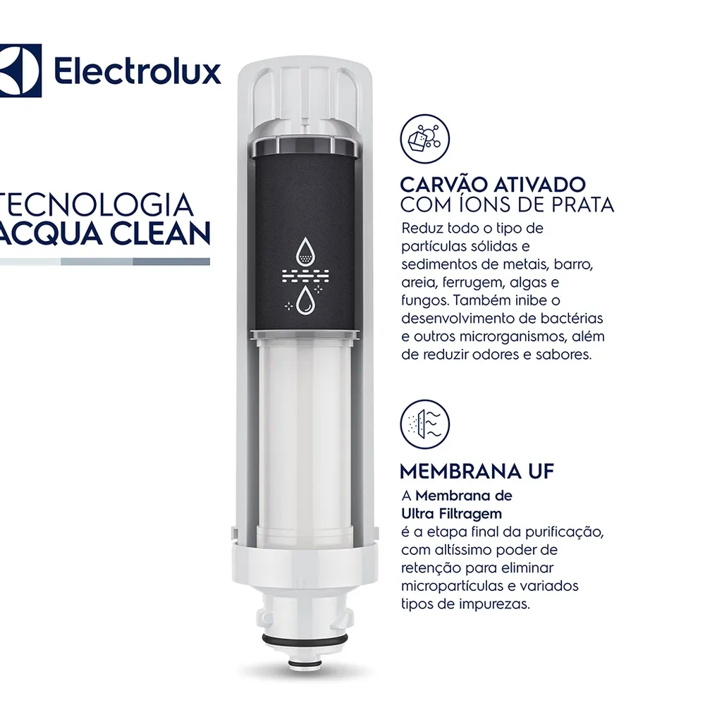 Kit 3 Filtros/Refis ORIGINAIS para Purificador de Água PA21G / PA26G / PA31G Electrolux