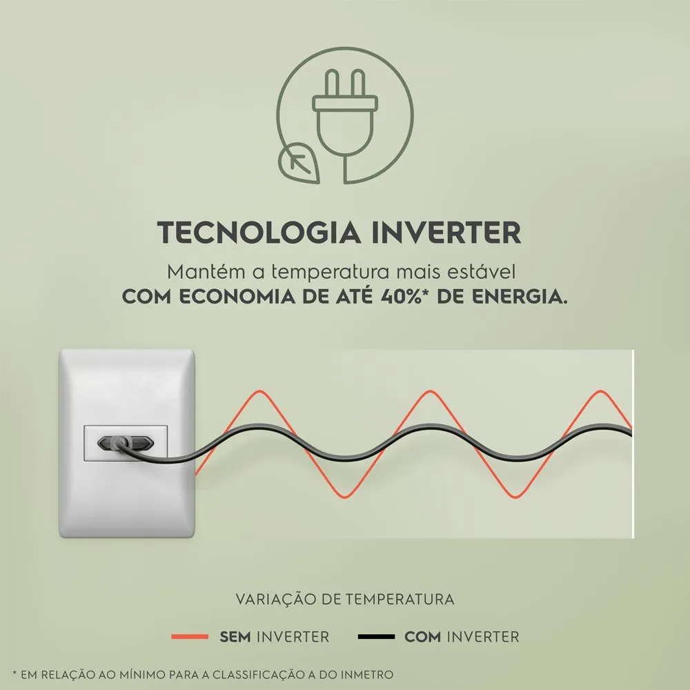 Geladeira Electrolux Frost Free Inverter 490L Efficient Inverse Cor Black Inox (IB54B)