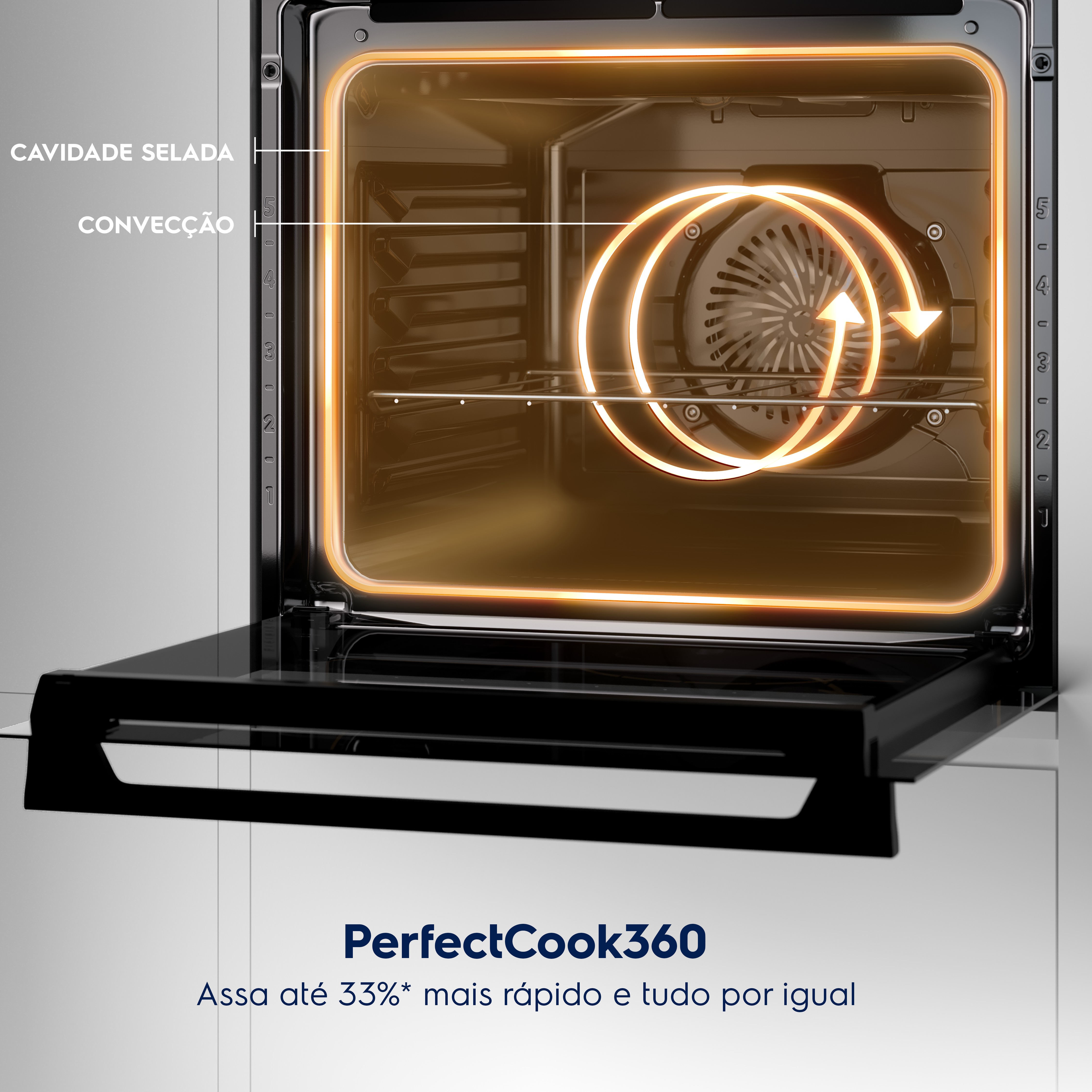 Fogão 5 bocas Electrolux Cinza Expert Função Air Fryer, 2 Fornos, Grill e Timer (FE5AD)