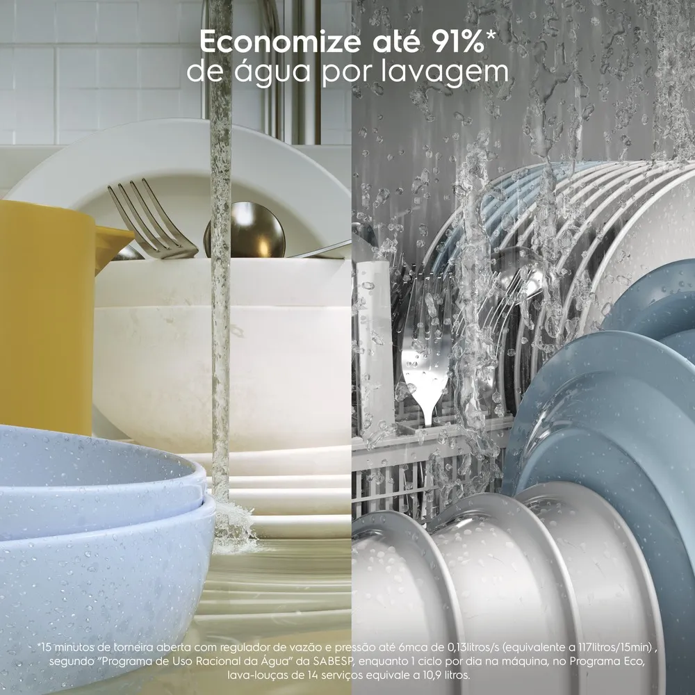 Lava-Louça Electrolux 14 Serviços Branca com Programa Lava & Seca 50 min (LB14E)