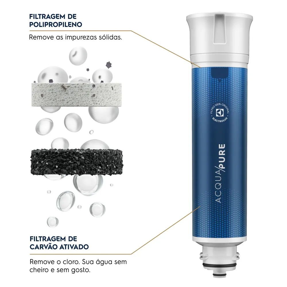 Kit 6 Filtros/Refis Original de Água Acqua Pure para Purificador Electrolux PC01B, PC01X, PE15B, PE15X e PE15P